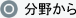 分野から